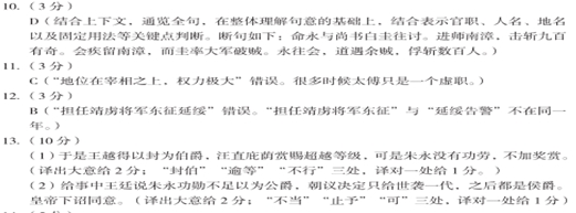 “朱永,字景昌”阅读答案及句子翻译 - 古诗文言文 “朱永,字景昌”阅读答案及句子翻译 - 古诗文言文